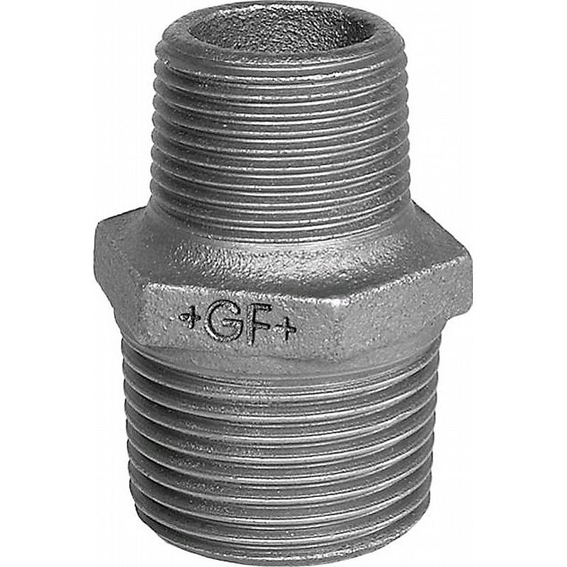 Form. brystnippler