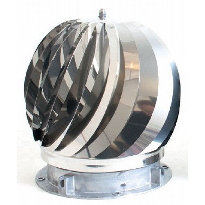 Aspirotor