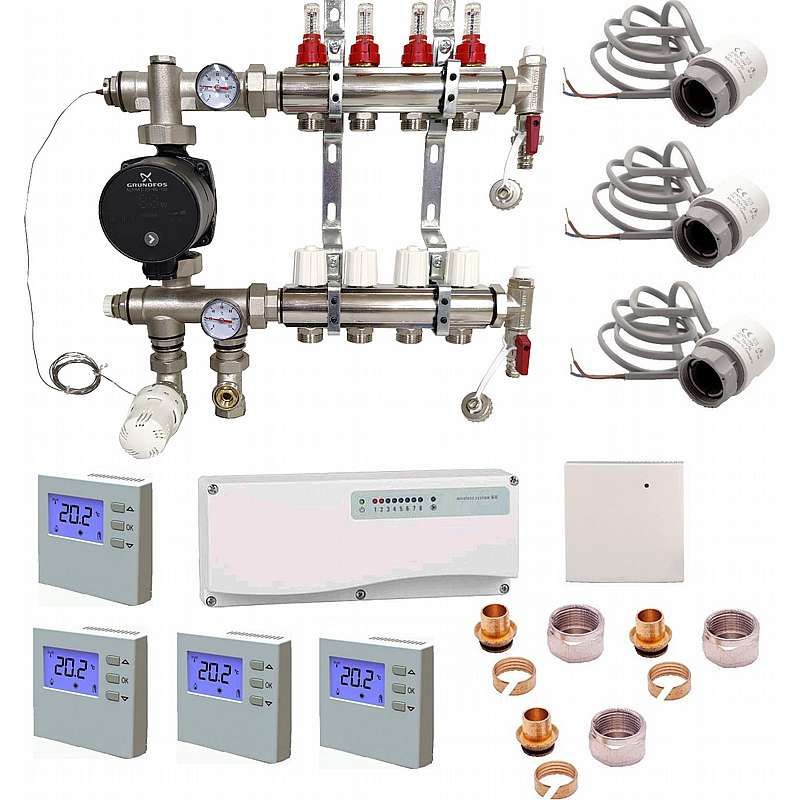 Komplet trådløs gulvvarmesystem med energisparepumpe, flowregulering og Seitron styring (Comina)