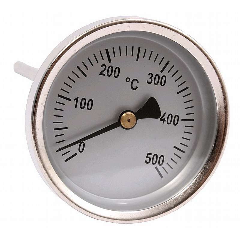 Røgtermometer