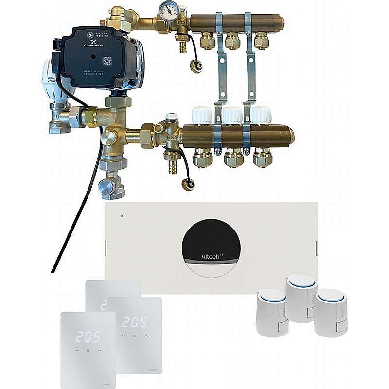 Altech Pro Kvikshunt pakkeløsning, 3 kredse med trådløst styresystem,  20 mm PEX koblinger og styringspakke