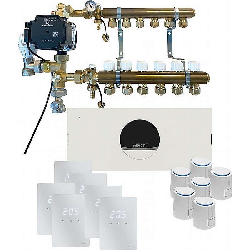 Altech Pro Kvikshunt pakkeløsning, 6 kredse med trådløst styresystem,  20 mm PEX koblinger og styringspakke