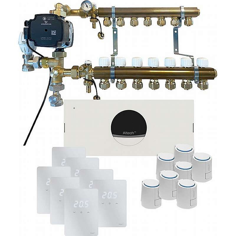 Altech Pro Kvikshunt pakkeløsning, 7 kredse med trådløst styresystem,  20 mm PEX koblinger og styringspakke