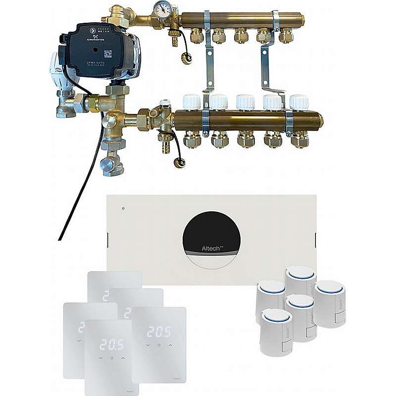 Altech Pro Kvikshunt pakkeløsning, 5 kredse med trådløst styresystem,  20 mm PEX koblinger og styringspakke