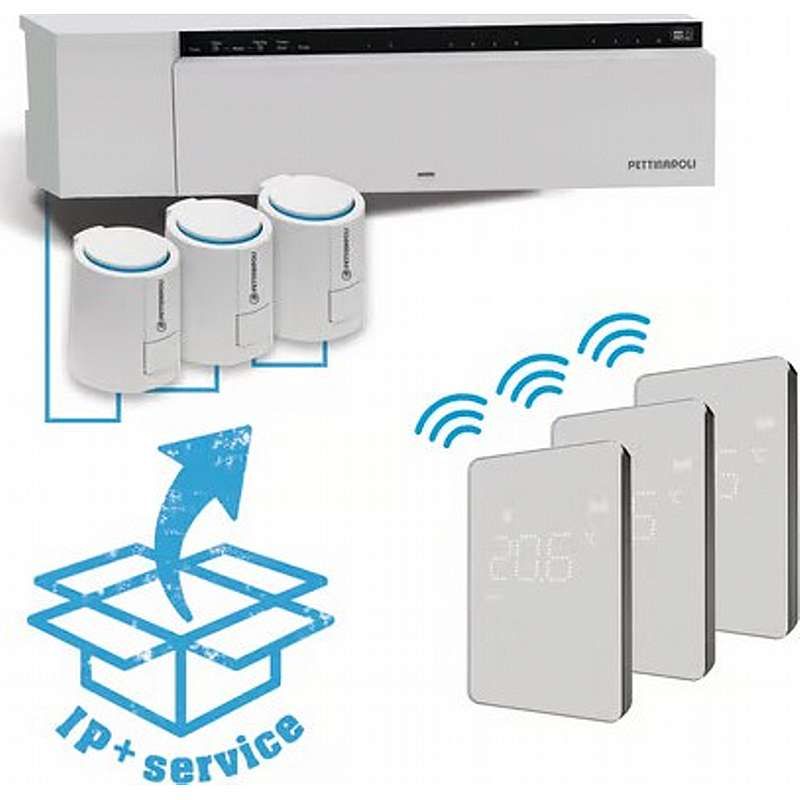 Pettinaroli trådløst styresystem Alpha Premium programmeret komplet 3 zoner