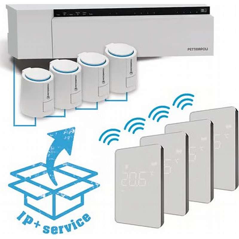 Pettinaroli trådløst styresystem Alpha Premium programmeret komplet 4 zoner