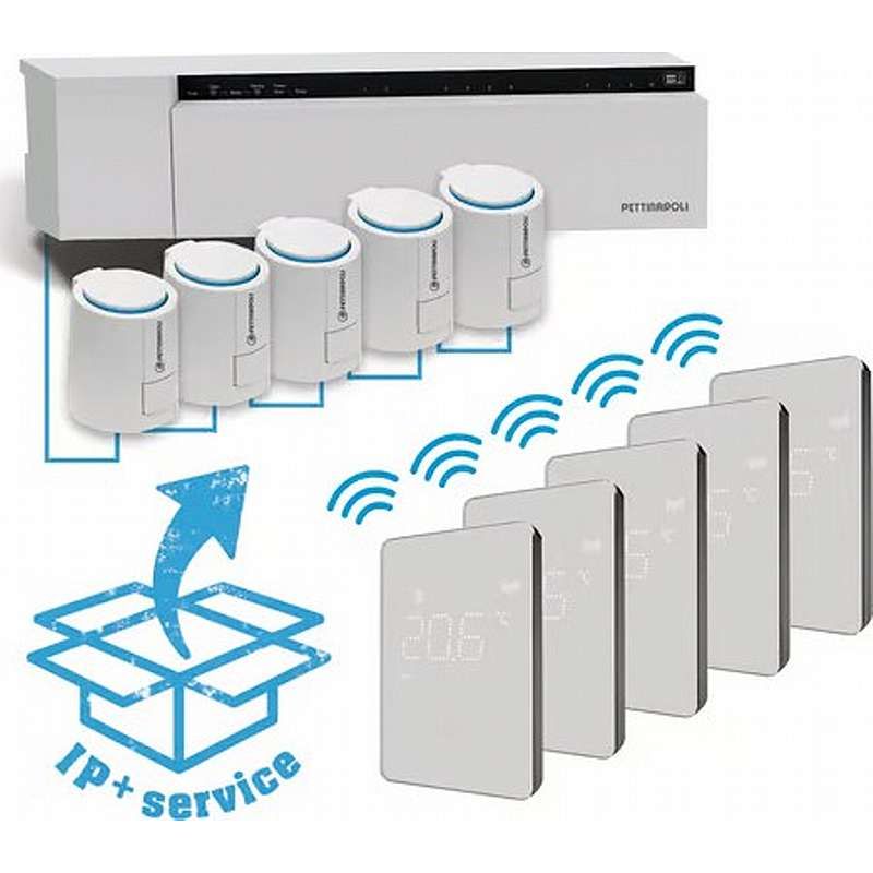 Pettinaroli trådløst styresystem Alpha Premium programmeret komplet 5 zoner