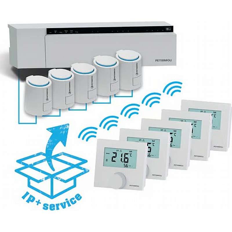 Pettinaroli trådløst styresystem programmeret 5 zoner