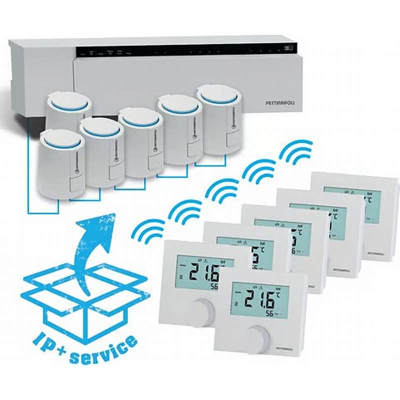 Pettinaroli trådløst styresystem programmeret 6 zoner