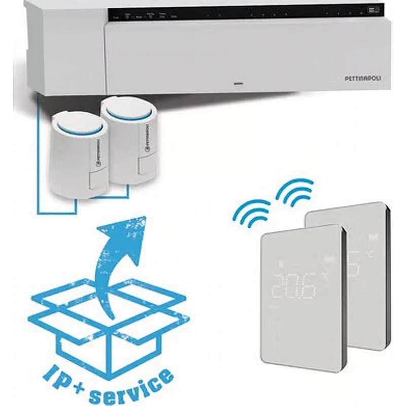 Trådløst styresystem Alpha Premium Program 2 zoner