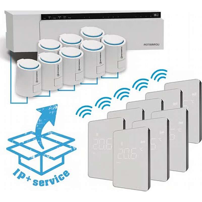 Trådløst styresystem Alpha Premium Program 8 zoner