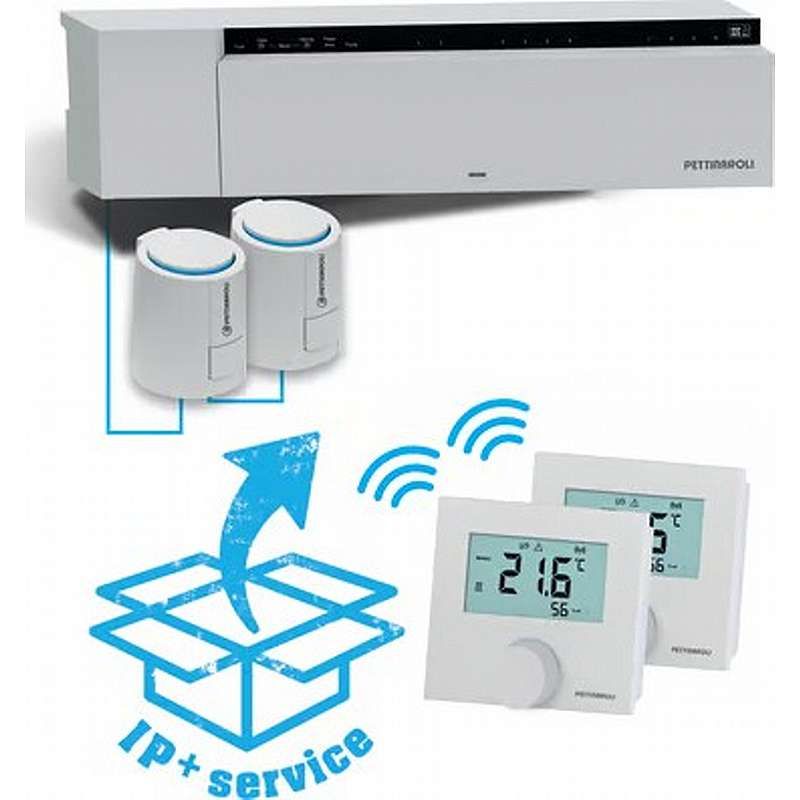 Pettinaroli trådløst styresystem programmeret 2 zoner