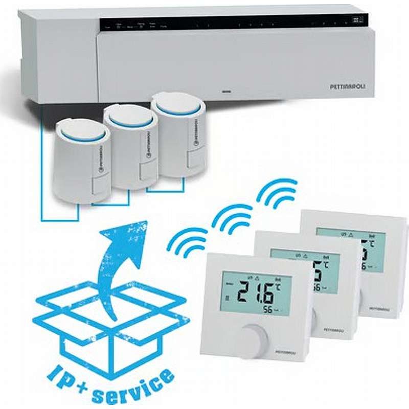 Pettinaroli trådløst styresystem programmeret 3 zoner