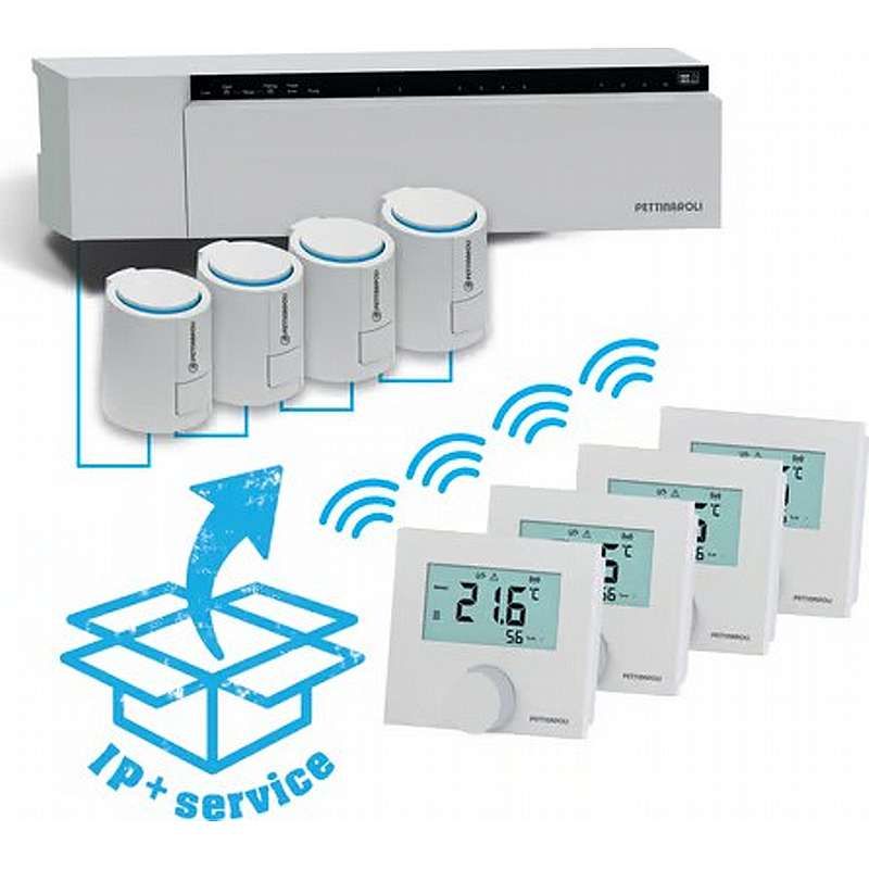 Pettinaroli trådløst styresystem programmeret 4 zoner