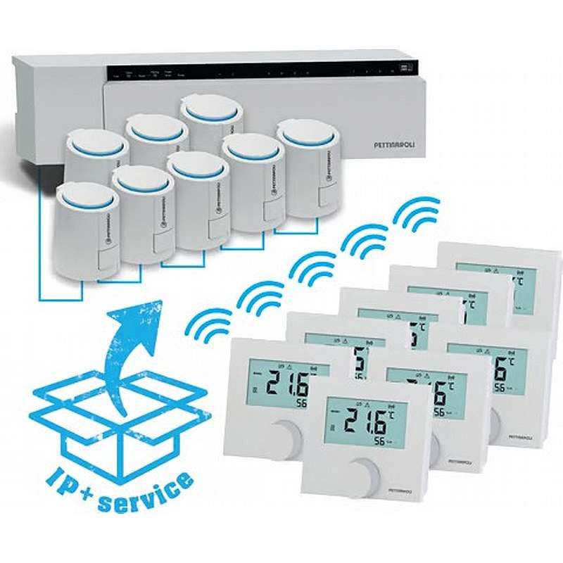 Pettinaroli trådløst styresystem programmeret 8 zoner