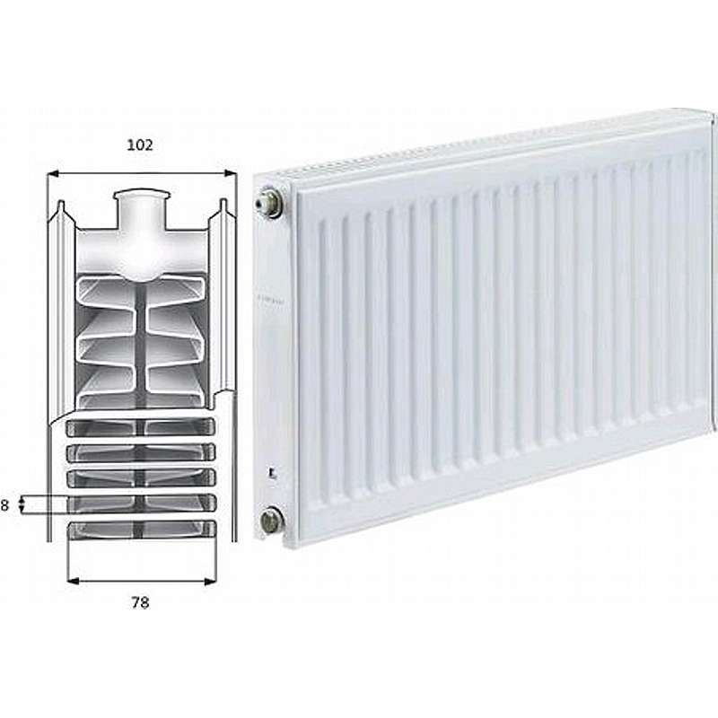 Радиатор отопления 22 500 500. Purmo Compact c33- 500-900к.