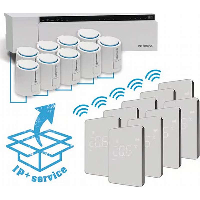 Trådløst styresystem Alpha Premium Program 9 zoner