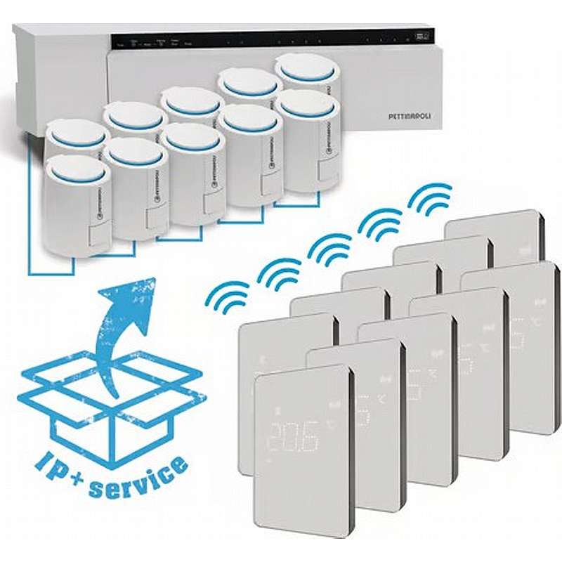 Trådløst styresystem Alpha Premium Program 10 zoner