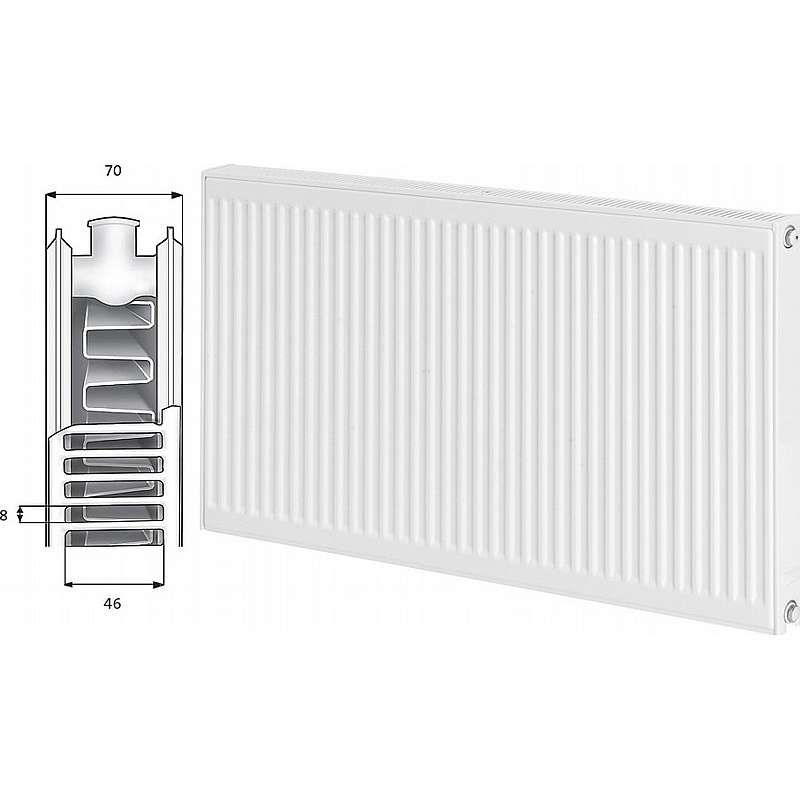 Радиатор purmo compact