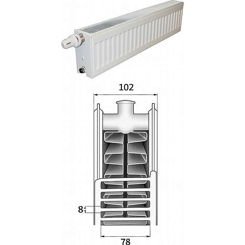 Purmo CV 200 mm | Flot radiator m. ventilsystem!