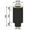 Isoleret startsektion 400mm, sort Ø150mm (Design Line)