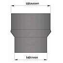 Termatech - Kobling 180/150mm (indvendig 149/udv.181)