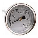 Røgtermometer