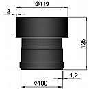 Røgrør Kobling ø100mm til 120mm