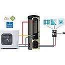 Easypell (Monoblock) Luft til Vand, 1 fase - 4,5-11,4Kw (ydelse v/-7/45°=7,9 Kw) sæt