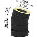 Termatech - Isoleret bøjning 15 gr. med spændebånd - Ø150mm - Sort